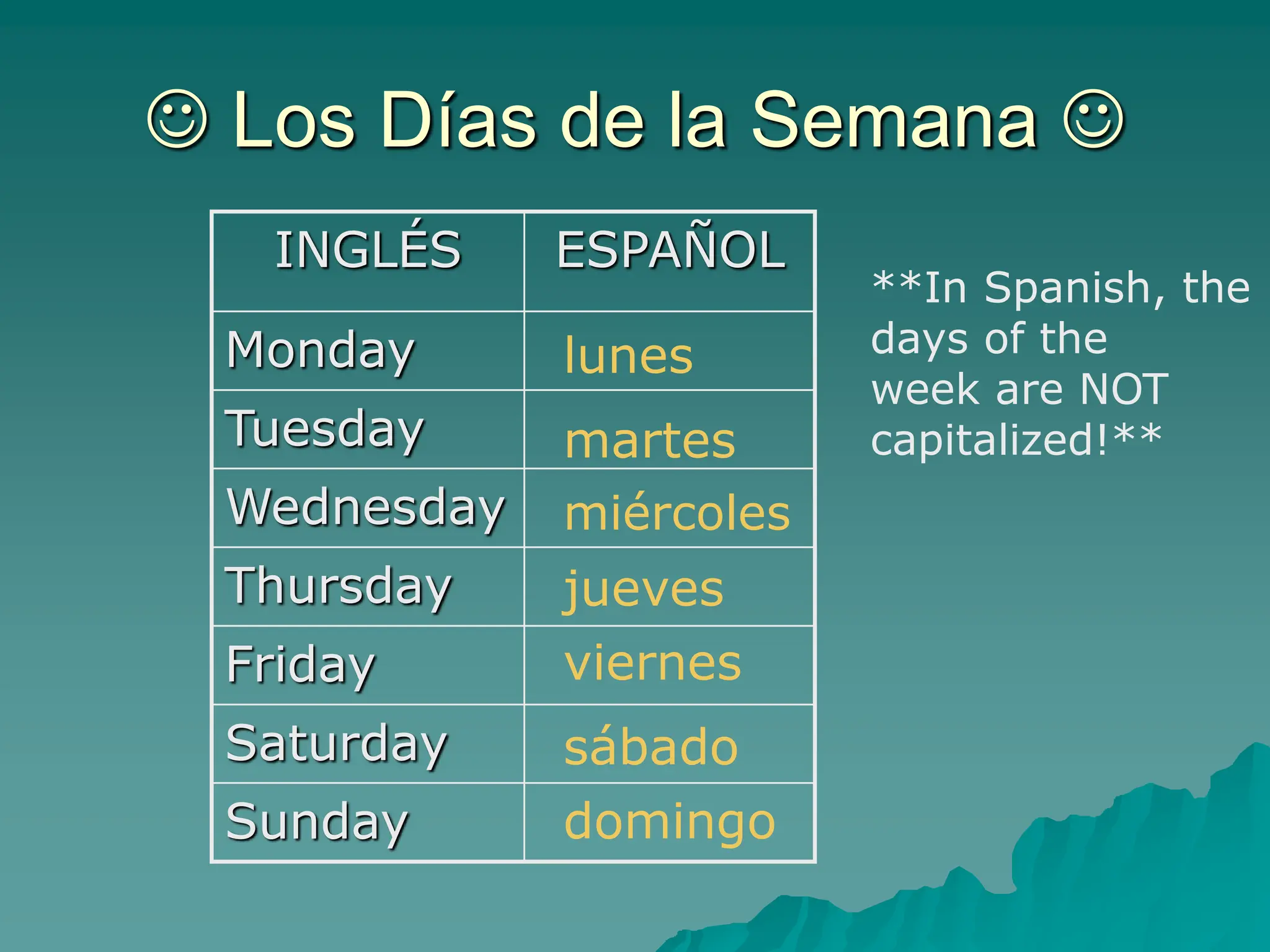das-meses-estaciones-ppt