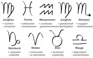 Jungfrau

Fische

+ nüchtern
- uninspiriert

+ selbstsicher
- manipulierend

Steinbock
+ verlässlich
- unflexibel

Wassermann

Jungfrau

Skorpion

+ unorthodox
+ gewissenhaft
- gedankenverloren überängstlich
-

Widder
+ extrovertiert
- zu optimistisch

Stier
+ dynamisch
- ungeduldig

+ engagiert
- detailversessen

Waage
+ diplomatisch
- unentschlossen

 