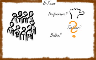 E-Team
Performance?

Tuckman?
Belbin?

 