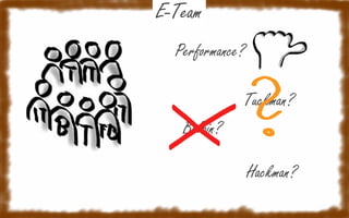 E-Team
Performance?

Tuckman?
Belbin?
Hackman?

 