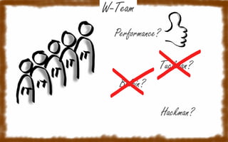 W-Team
Performance?

Tuckman?
Belbin?
Hackman?

 