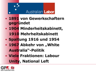 1891 von Gewerkschaftern gegründet 1904 Minderheitskabinett, 1910 Mehrheitskabinett Spaltung 1916 und 1954 1967 Abkehr von „White  Australia“-Politik Viele Fraktionen: Labour  Unity, National Left 