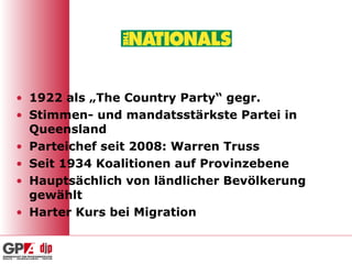 1922 als „The Country Party“ gegr. Stimmen- und mandatsstärkste Partei in Queensland Parteichef seit 2008: Warren Truss Seit 1934 Koalitionen auf Provinzebene Hauptsächlich von ländlicher Bevölkerung gewählt Harter Kurs bei Migration 