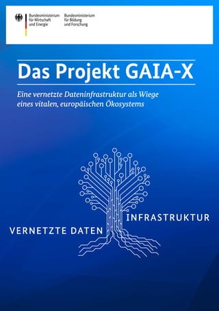 VERNETZTE DATEN
INFRASTRUKTUR
Das Projekt GAIA-X
Eine vernetzte Dateninfrastruktur als Wiege
eines vitalen, europäischen Ökosystems
 