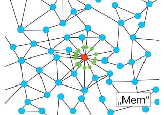 „Mem“
 