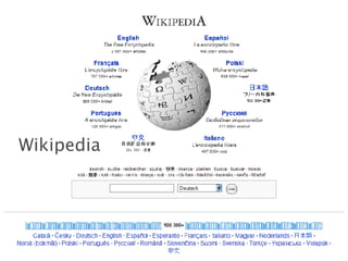 Das WikiPrinzip - WWW zum Mitmachen
