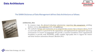 Global Data Strategy, Ltd. 2021
Data Architecture
6
The DAMA Dictionary of Data Management defines Data Architecture as follows:
 
