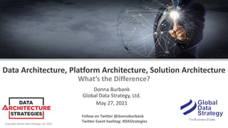 Copyright Global Data Strategy, Ltd. 2021
Data Architecture, Platform Architecture, Solution Architecture
What’s the Difference?
Donna Burbank
Global Data Strategy, Ltd.
May 27, 2021
Follow on Twitter @donnaburbank
Twitter Event hashtag: #DAStrategies
 