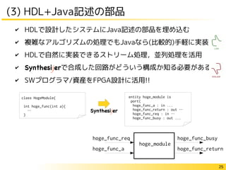 25
(3) HDL+Java記述の部品
✔ HDLで設計したシステムにJava記述の部品を埋め込む
✔ 複雑なアルゴリズムの処理でもJavaなら(比較的)手軽に実装
✔ HDLで自然に実装できるストリーム処理，並列処理を活用
✔ Synthesijerで合成した回路がどういう構成か知る必要がある
✔ SWプログラマ/資産をFPGA設計に活用!!
class HogeModule{
int hoge_func(int a){
…
}
entity hoge_module is
port(
hoge_func_a : in ...
hoge_func_return : out …
hoge_func_req : in …
hoge_func_busy : out ...
Synthesijer
hoge_module
hoge_func_req
hoge_func_a hoge_func_return
hoge_func_busy
 