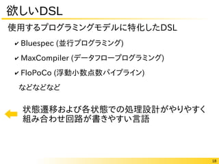 18
欲しいDSL
✔ Bluespec (並行プログラミング)
✔ MaxCompiler (データフロープログラミング)
✔ FloPoCo (浮動小数点数パイプライン)
などなどなど
使用するプログラミングモデルに特化したDSL
状態遷移および各状態での処理設計がやりやすく
組み合わせ回路が書きやすい言語
 
