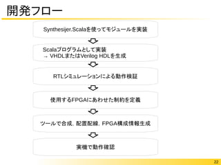 22
開発フロー
Scalaプログラムとして実装
→ VHDLまたはVerilog HDLを生成
RTLシミュレーションによる動作検証
使用するFPGAにあわせた制約を定義
ツールで合成，配置配線，FPGA構成情報生成
実機で動作確認
Synthesijer.Scalaを使ってモジュールを実装
 