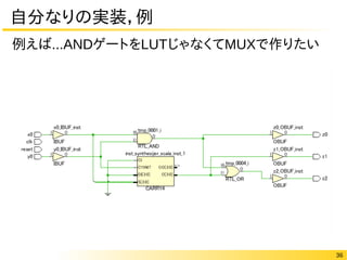 36
自分なりの実装，例
例えば...ANDゲートをLUTじゃなくてMUXで作りたい
 