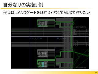 37
自分なりの実装，例
例えば...ANDゲートをLUTじゃなくてMUXで作りたい
 