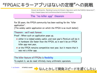 2
“FPGAにキラーアプリはないの定理”への挑戦
Florent de Dinechin, "Building Custom Arithmetic Operators with the FloPoCo Generator”,
http://www.hipeac.net/conference/berlin/tutorial/flopoco
なんとかして開発スピードを速くしたい
 