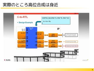 6
実際のところ高位合成は身近
 