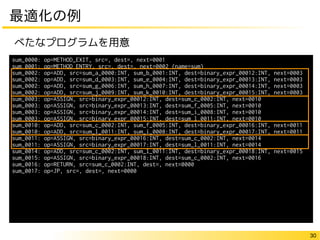 30
最適化の例
べたなプログラムを用意
sum_0000: op=METHOD_EXIT, src=, dest=, next=0001
sum_0001: op=METHOD_ENTRY, src=, dest=, next=0002 (name=sum)
sum_0002: op=ADD, src=sum_a_0000:INT, sum_b_0001:INT, dest=binary_expr_00012:INT, next=0003
sum_0002: op=ADD, src=sum_d_0003:INT, sum_e_0004:INT, dest=binary_expr_00013:INT, next=0003
sum_0002: op=ADD, src=sum_g_0006:INT, sum_h_0007:INT, dest=binary_expr_00014:INT, next=0003
sum_0002: op=ADD, src=sum_j_0009:INT, sum_k_0010:INT, dest=binary_expr_00015:INT, next=0003
sum_0003: op=ASSIGN, src=binary_expr_00012:INT, dest=sum_c_0002:INT, next=0010
sum_0003: op=ASSIGN, src=binary_expr_00013:INT, dest=sum_f_0005:INT, next=0010
sum_0003: op=ASSIGN, src=binary_expr_00014:INT, dest=sum_i_0008:INT, next=0010
sum_0003: op=ASSIGN, src=binary_expr_00015:INT, dest=sum_l_0011:INT, next=0010
sum_0010: op=ADD, src=sum_c_0002:INT, sum_f_0005:INT, dest=binary_expr_00016:INT, next=0011
sum_0010: op=ADD, src=sum_l_0011:INT, sum_i_0008:INT, dest=binary_expr_00017:INT, next=0011
sum_0011: op=ASSIGN, src=binary_expr_00016:INT, dest=sum_c_0002:INT, next=0014
sum_0011: op=ASSIGN, src=binary_expr_00017:INT, dest=sum_l_0011:INT, next=0014
sum_0014: op=ADD, src=sum_c_0002:INT, sum_l_0011:INT, dest=binary_expr_00018:INT, next=0015
sum_0015: op=ASSIGN, src=binary_expr_00018:INT, dest=sum_c_0002:INT, next=0016
sum_0016: op=RETURN, src=sum_c_0002:INT, dest=, next=0000
sum_0017: op=JP, src=, dest=, next=0000
 