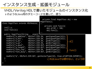 37
インスタンス生成・拡張モジュール
VHDL/Verilog HDLで書いたモジュールのインスタンス化
class HogeIface extends HDLModule{
int[] a;
void func(){}
public HogeIface(String... args){
newPort("a_address", HDLPort.DIR.IN, genSignedType(32));
newPort("a_din", HDLPort.DIR.IN, genSignedType(32));
newPort("a_we", HDLPort.DIR.IN, genBitType());
newPort("a_oe", HDLPort.DIR.IN, genBitType());
newPort("a_dout", HDLPort.DIR.OUT, genSignedType(32));
newPort("a_length", HDLPort.DIR.OUT, genSignedType(32));
newPort("func_req", HDLPort.DIR.IN, genBitType());
newPort("func_busy", HDLPort.DIR.OUT, genBitType());
newPort("q", HDLPort.DIR.OUT, genVectorType(32), Enum.of(OPTION.EXPORT));
}
…
}
↓のようなJava用のダミーコードを書いて，使う
…
private final HogeIface obj = new
HogeIface();
…
private void func(){
obj.a[10] = 100;
obj.func();
…
a[]
func()
これはJavaでは使わない，という印
 
