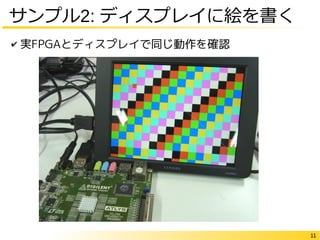 11
✔ 実FPGAとディスプレイで同じ動作を確認
サンプル2: ディスプレイに絵を書く
 