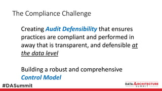 The Compliance Challenge
Creating Audit Defensibility that ensures
practices are compliant and performed in
away that is transparent, and defensible at
the data level
Building a robust and comprehensive
Control Model
 