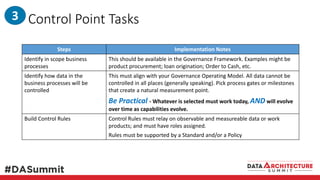 Control Point Tasks3
Steps Implementation Notes
Identify in scope business
processes
This should be available in the Gover...