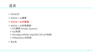 18
✓ ACRiとは
✓ ACRiルーム概要
✓ ACRiルームの裏側
✓ ACRiルーム利用事例
✓ RTL開発 (Vivado, Quartus)
✓ HLS利用
✓ MicroBlazeやRISC-Vなどのソフトコア利用
✓ PYNQ/Alveo の利用
✓ まとめ
目次
 