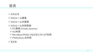 2
✓ ACRiとは
✓ ACRiルーム概要
✓ ACRiルームの裏側
✓ ACRiルーム利用事例
✓ RTL開発 (Vivado, Quartus)
✓ HLS利用
✓ MicroBlazeやRISC-Vなどのソフトコア利用
✓ PYNQ/Alveo の利用
✓ まとめ
目次
 