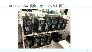 27
ACRiルームの裏側 – オープンから現在
 