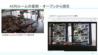 28
ACRiルームの裏側 – オープンから現在
当初設置したWebカメラ/専用アプリで視聴可能
USBカメラ + mjpg-streamerでシステム構築
 