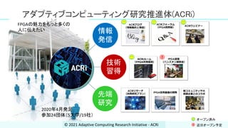 情報
発信
技術
習得
先端
研究
FPGAの魅力をもっと多くの
人に伝えたい
2020年4月発足
参加24団体（5大学/19社）
オープン済み
！ 近日オープン予定
！
アダプティブコンピューティング研究推進体(ACRi)
©︎ 2021 Adaptive Computing Research Initiative - ACRi
 