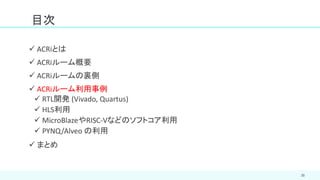 35
✓ ACRiとは
✓ ACRiルーム概要
✓ ACRiルームの裏側
✓ ACRiルーム利用事例
✓ RTL開発 (Vivado, Quartus)
✓ HLS利用
✓ MicroBlazeやRISC-Vなどのソフトコア利用
✓ PYNQ/Alveo の利用
✓ まとめ
目次
 