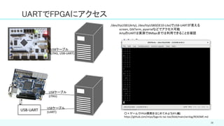 38
UARTでFPGAにアクセス
USBケーブル
(JTAG, USB-UART)
○×ゲームでFPGA開発をはじめてみよう(RTL編)
https://github.com/miyo/fpga-tic-tac-toe/blob/main/verilog/README.md
/dev/ttyUSB1(Arty), /dev/ttyUSB0(DE10-Lite)でUSB-UARTが見える
screen, GtkTerm, pyserialなどでアクセス可能
ArtyのUARTは実測で8Mbpsまでは利用できることを確認
USB-UART
USBケーブル
(JTAG)
USBケーブル
(UART)
 