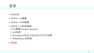 52
✓ ACRiとは
✓ ACRiルーム概要
✓ ACRiルームの裏側
✓ ACRiルーム利用事例
✓ RTL開発 (Vivado, Quartus)
✓ HLS利用
✓ MicroBlazeやRISC-Vなどのソフトコア利用
✓ PYNQ/Alveo の利用
✓ まとめ
目次
 