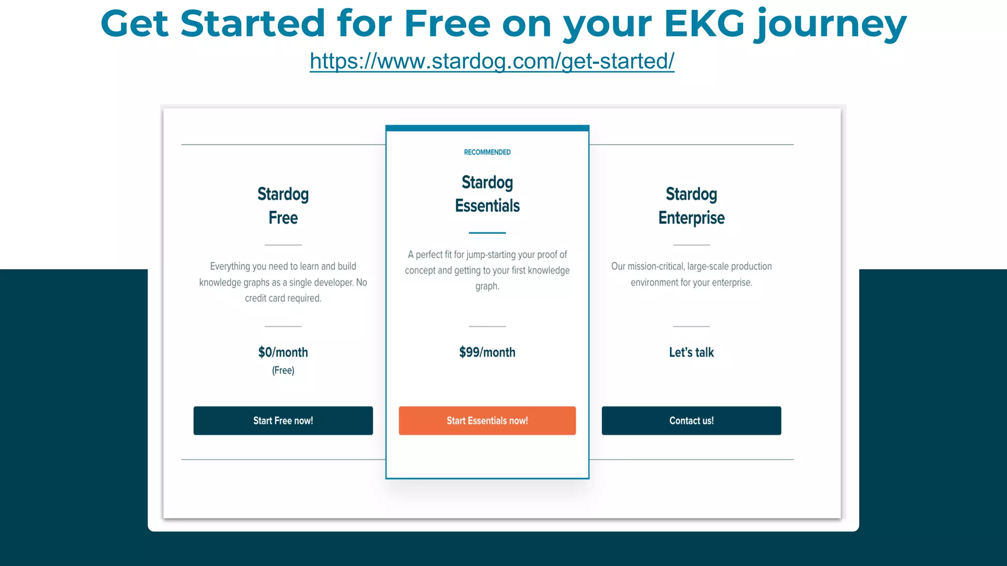 Get Started for Free on your EKG journey
https://www.stardog.com/get-started/
 