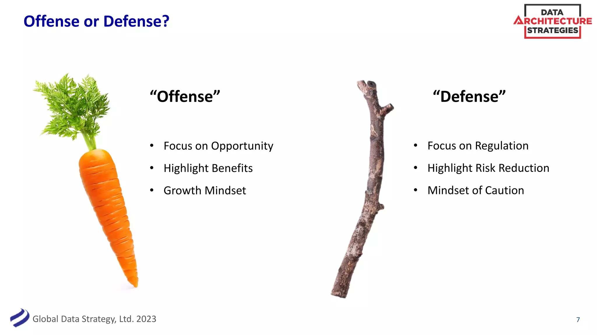 Global Data Strategy, Ltd. 2023
Offense or Defense?
7
“Offense” “Defense”
• Focus on Opportunity
• Highlight Benefits
• Growth Mindset
• Focus on Regulation
• Highlight Risk Reduction
• Mindset of Caution
 
