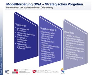 StadtEmden–StabsstelleSozialplanung
Modellförderung GWA – Strategisches Vorgehen
Dimensionen der sozialräumlichen Orientie...