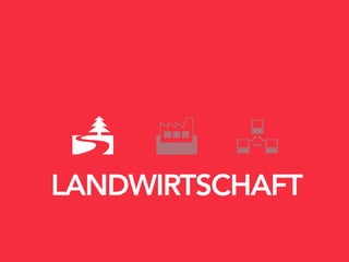     
LANDWIRTSCHAFT
 