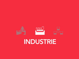     
INDUSTRIE
 