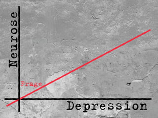 _____________
     Neurose
                              _ _
                           _ _
                        _ _
                      __
                   __
                _ _
           _ _
    Frage_
        _
    _ _
__________________
_ _
               Depression
 