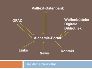 Das Alchemie-Portal
Alchemie-Portal
OPAC
Volltext-Datenbank
Wolfenbütteler
Digitale
Bibliothek
Links
News
Kontakt
 