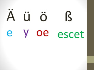 Ä
e
ü
y
ö
oe
ß
escet
 