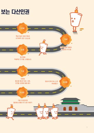 보는 다산인권
2.24
3.4
3.15
7.8
8.29
9.20
백남기농민 쾌유기원과
국가폭력 규탄 도보순례
삼성 직업병 피해자
고 황유미 추모제
총선대응
막돼먹은 친구를 소개합니다
토론회
혐오를 혐오로 덮는 사회,
안전할 권리에 대해 묻다
점심수다회 이슈 논의
(여성혐오)
가을 인권공부방
필리버스터에서 못 다한 이야기
5
 