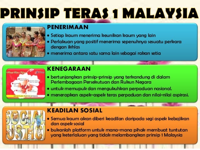 Dasar 1 malaysia (presentation 20 mei 13)