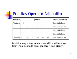 18
Prioritas Operator Aritmatika
Bentuk unary + dan unary – memiliki prioritas yang
lebih tinggi daripada bentuk binary + dan binary -
 