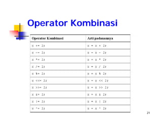 21
Operator Kombinasi
 