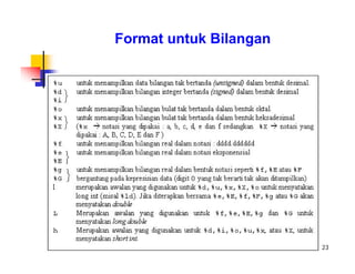 23
Format untuk Bilangan
 