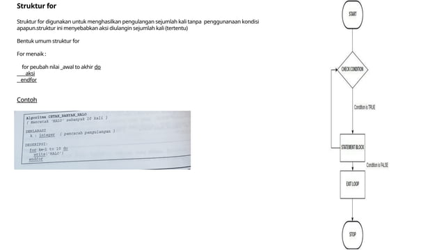 Dasar-dasar-Algoritma. dasar dasar .pptx