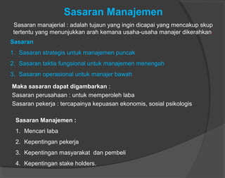 Sasaran Manajemen
Sasaran manajerial : adalah tujaun yang ingin dicapai yang mencakup skup
tertentu yang menunjukkan arah kemana usaha-usaha manajer dikerahkan.
Sasaran
1. Sasaran strategis untuk manajemen puncak
2. Sasaran taktis fungsional untuk manajemen menengah
3. Sasaran operasional untuk manajer bawah.
Maka sasaran dapat digambarkan :
Sasaran perusahaan : untuk memperoleh laba
Sasaran pekerja : tercapainya kepuasan ekonomis, sosial psikologis
Sasaran Manajemen :
1. Mencari laba
2. Kepentingan pekerja
3. Kepentingan masyarakat dan pembeli
4. Kepentingan stake holders.
 