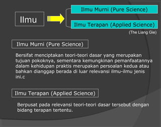 Ilmu
(The Liang Gie)
Ilmu Murni (Pure Science)
Ilmu Terapan (Applied Science)
Ilmu Murni (Pure Science)
Bersifat menciptakan teori-teori dasar yang merupakan
tujuan pokoknya, sementara kemungkinan pemanfaatannya
dalam kehidupan praktis merupakan persoalan kedua atau
bahkan dianggap berada di luar relevansi ilmu-ilmu jenis
ini.c
Ilmu Terapan (Applied Science)
Berpusat pada relevansi teori-teori dasar tersebut dengan
bidang terapan tertentu.
 