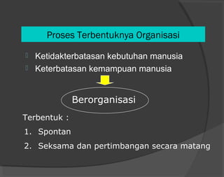 Proses Terbentuknya Organisasi
 Ketidakterbatasan kebutuhan manusia
 Keterbatasan kemampuan manusia
Berorganisasi
1. Spontan
2. Seksama dan pertimbangan secara matang
Terbentuk :
 