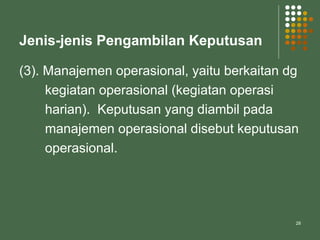 28
Jenis-jenis Pengambilan Keputusan
(3). Manajemen operasional, yaitu berkaitan dg
kegiatan operasional (kegiatan operasi
harian). Keputusan yang diambil pada
manajemen operasional disebut keputusan
operasional.
 